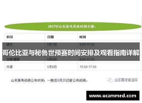 哥伦比亚与秘鲁世预赛时间安排及观看指南详解