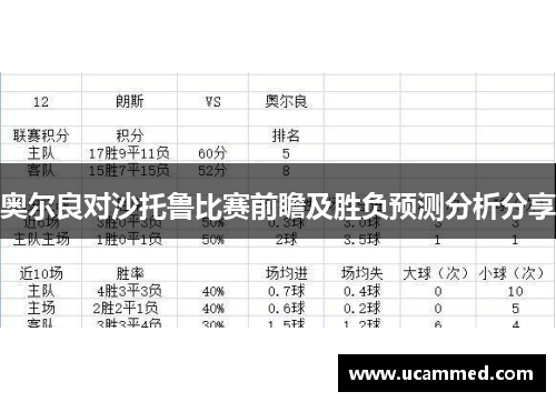 奥尔良对沙托鲁比赛前瞻及胜负预测分析分享